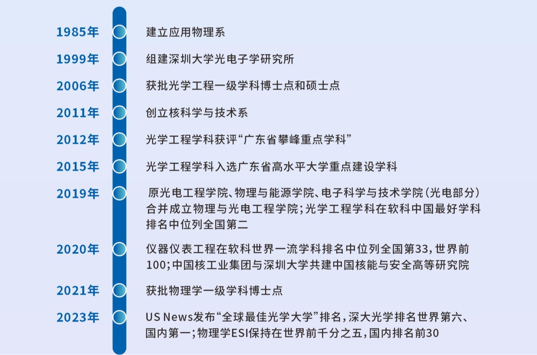 爱情岛论坛